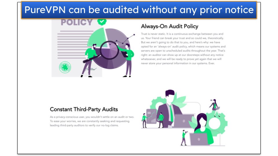 Screens of a web page on PureVPN's website, highlighting its Always-On audit structure.